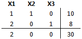 tabla-final-fase-dos-simple