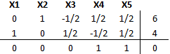 tabla-final-fase-uno-simple